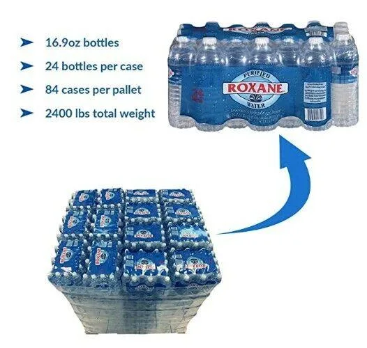 1 Pallet of Bottled Water 16.9oz, Free Delivery Most of Florida Tampa to Miami